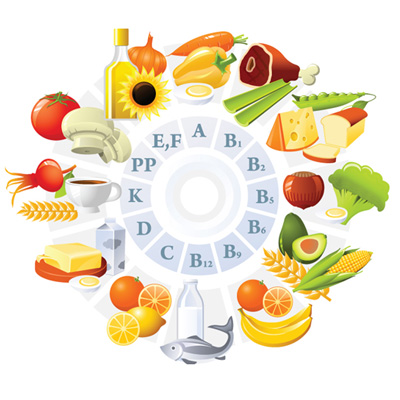 Les aliments de saison / pour faire le plein d'énergie et de vitamines